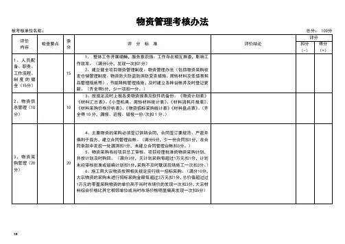 物资管理考核办法