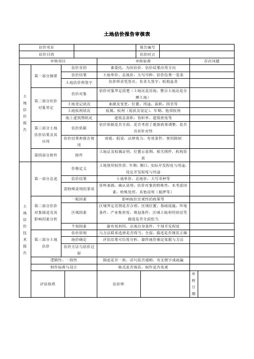 土地估价报告审核表