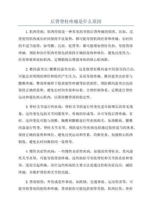 后背脊柱疼痛是什么原因