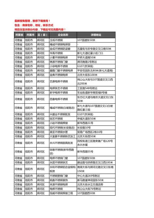 新版河南省信阳市浉河区不锈钢企业公司商家户名录单联系方式地址大全119家