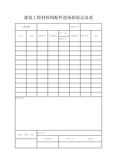 建筑工程材料构配件进场检验记录表