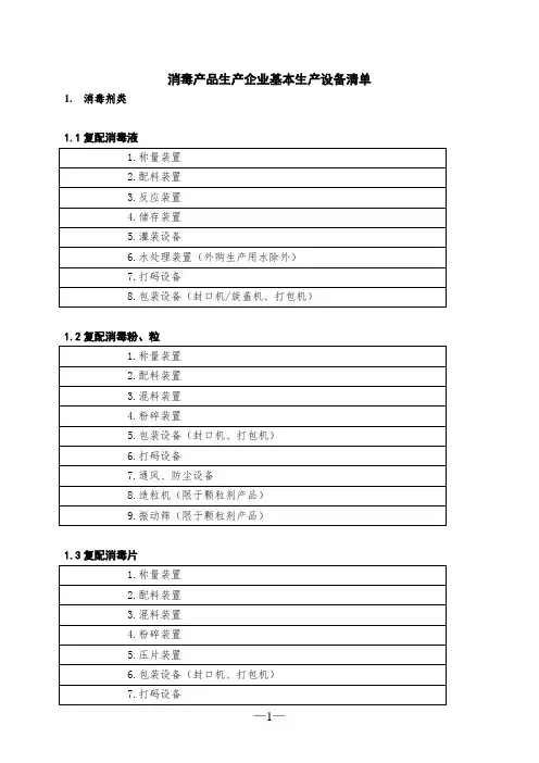 消毒产品生产企业基本生产设备清单