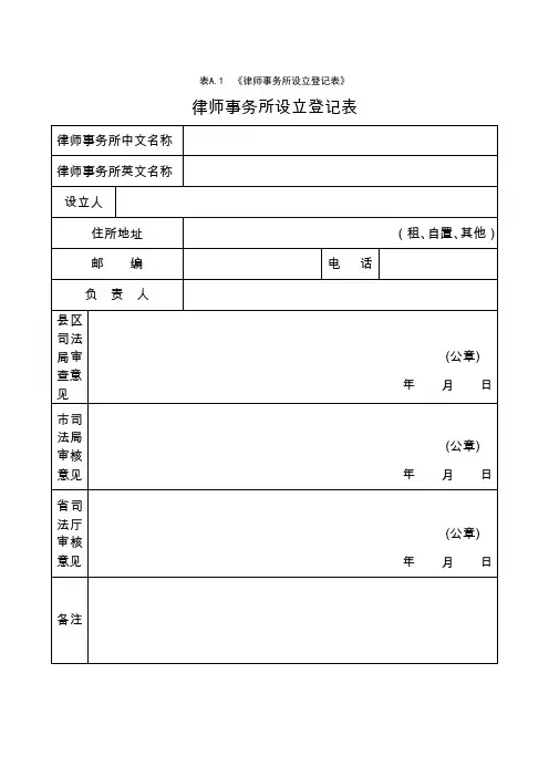 《律师事务所设立登记表》
