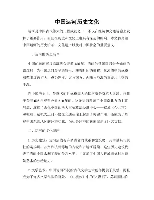 中国运河历史文化