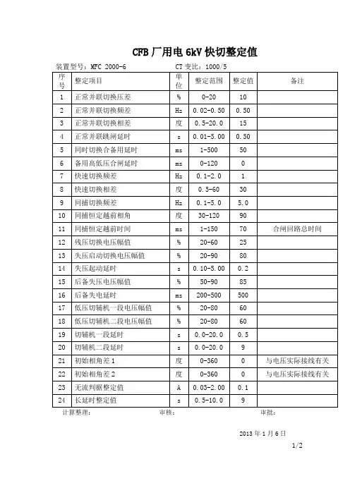 厂用电MFC 2000-6 快切整定值