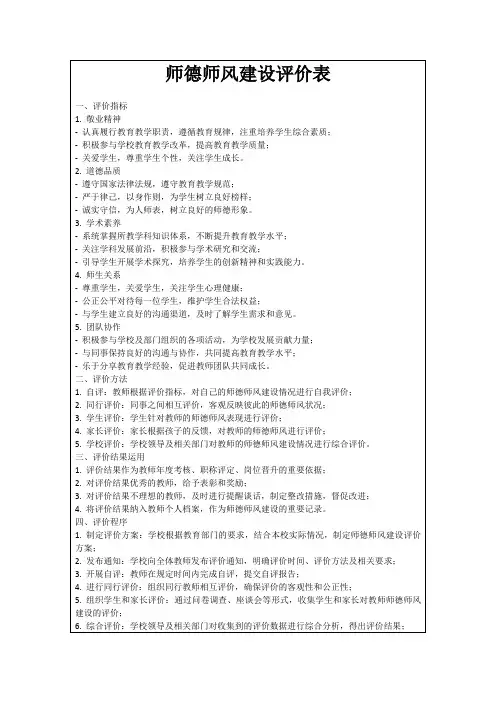 师德师风建设评价表