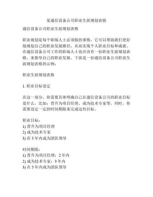 某通信设备公司职业生涯规划表格