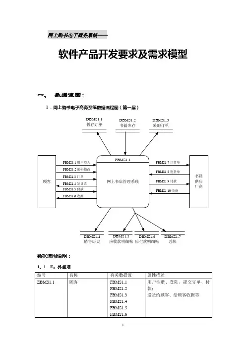 网上购书系统需求