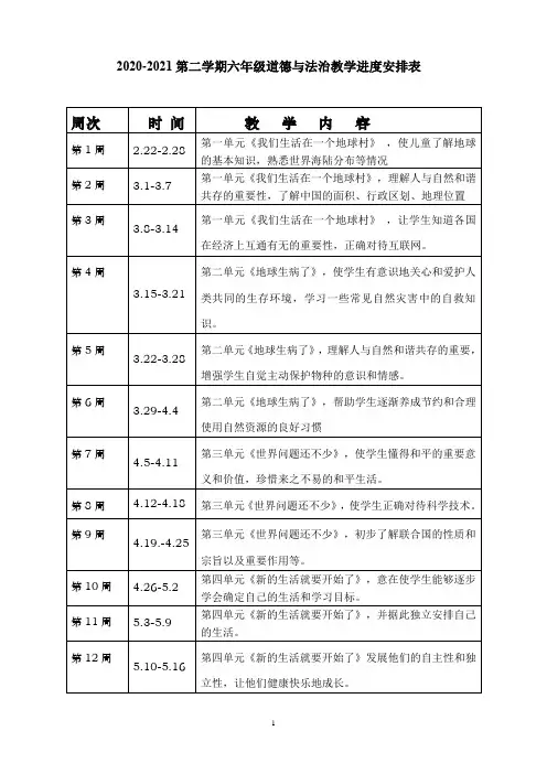 六年级下册道法进度表