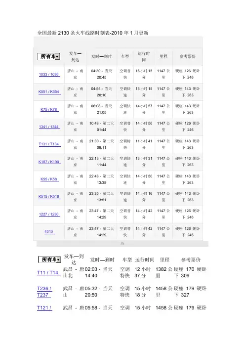 全国最新2130条火车线路时刻表