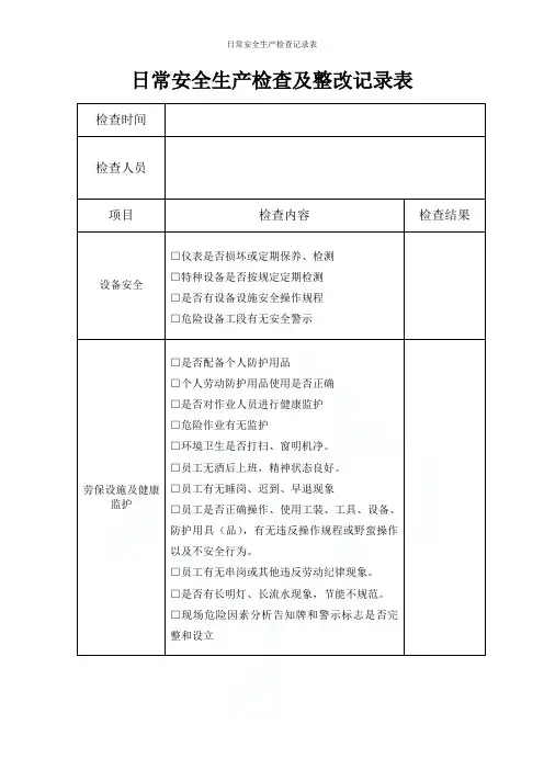 日常安全生产检查记录表