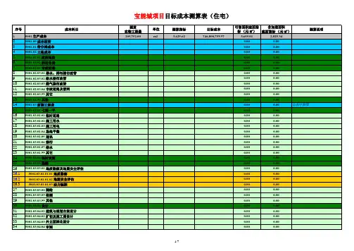 住宅项目目标成本预测表