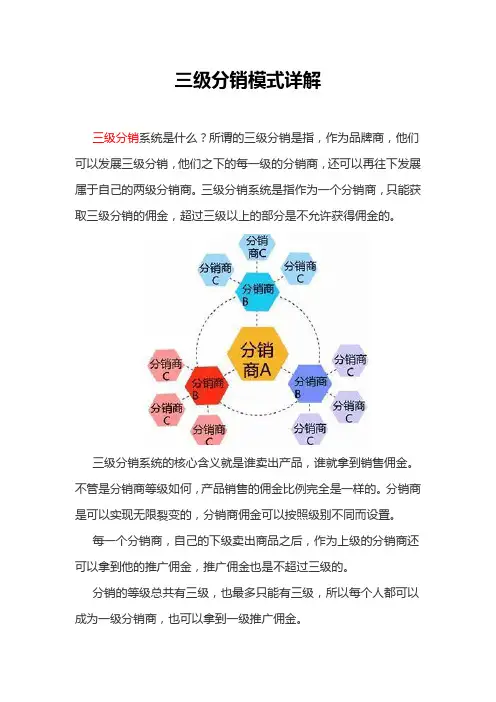 三级分销模式详解