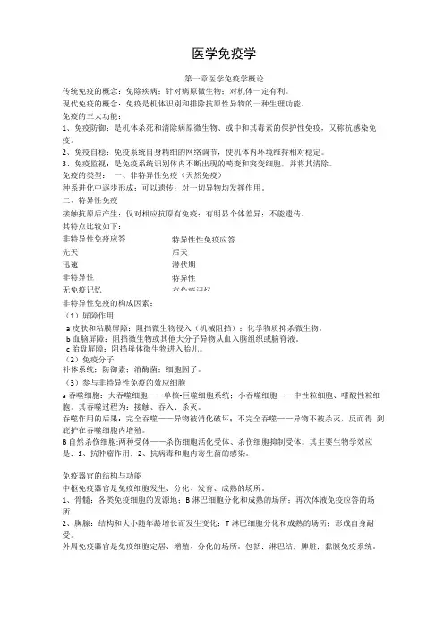 医学免疫学总结