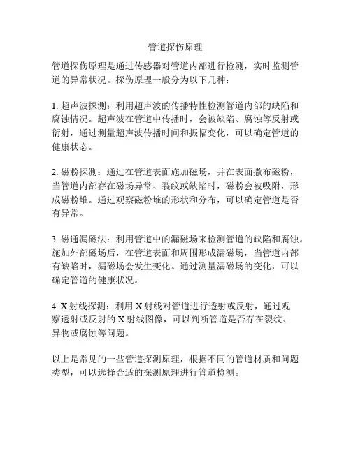 管道探伤原理