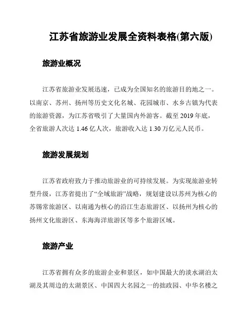 江苏省旅游业发展全资料表格(第六版)