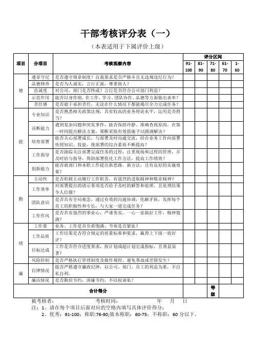 干部考核评分表