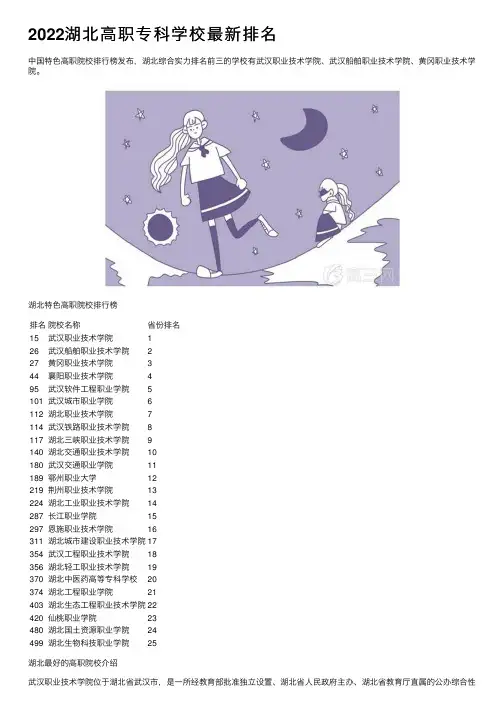 2022湖北高职专科学校最新排名