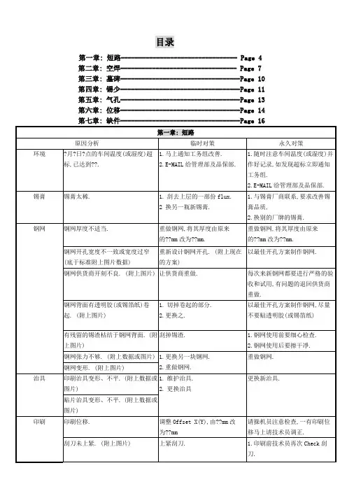 制程宝典SMT常见不良原因分析与改善对策