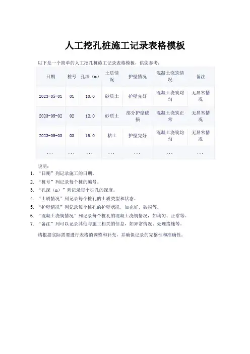 人工挖孔桩施工记录表范例