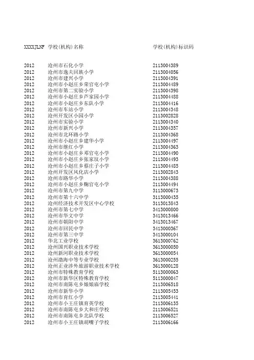 沧州地区学校机构标识码
