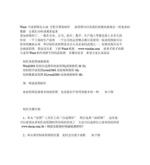 Word中流程图画法