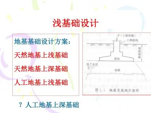 第7章天然地基上浅基础