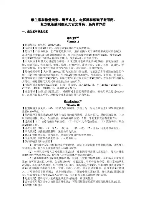 维生素处方药资料