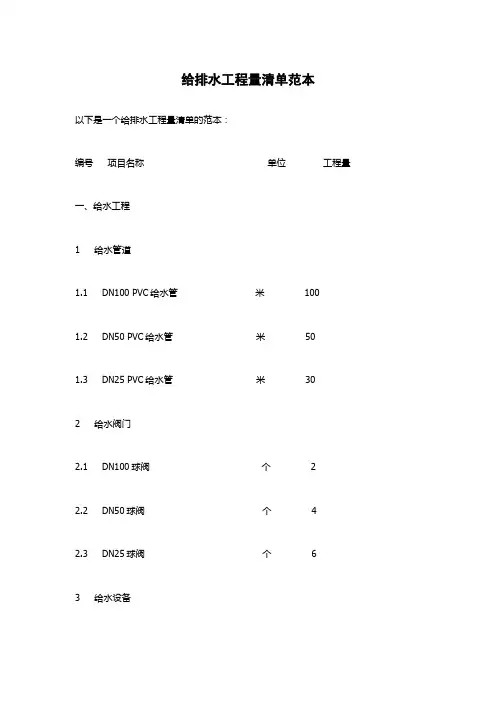 给排水工程量清单范本