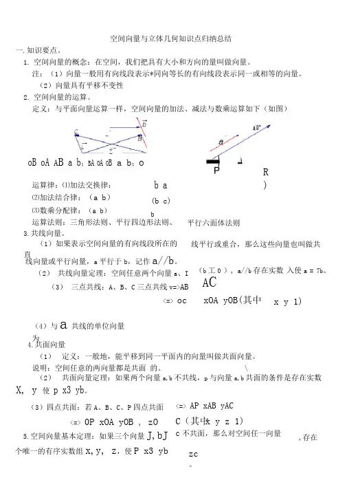 空间向量与立体几何知识点归纳总结