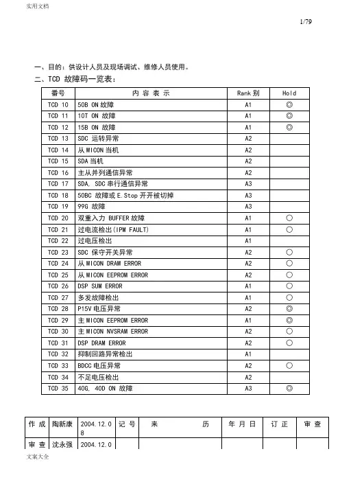 全部新颖电梯故障代码