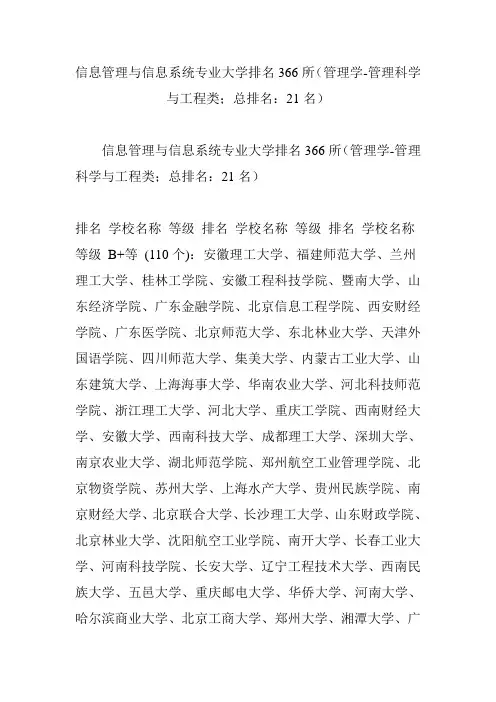 信息管理与信息系统专业大学排名366所(管理学-管理科学与工程类;总排名：21名)