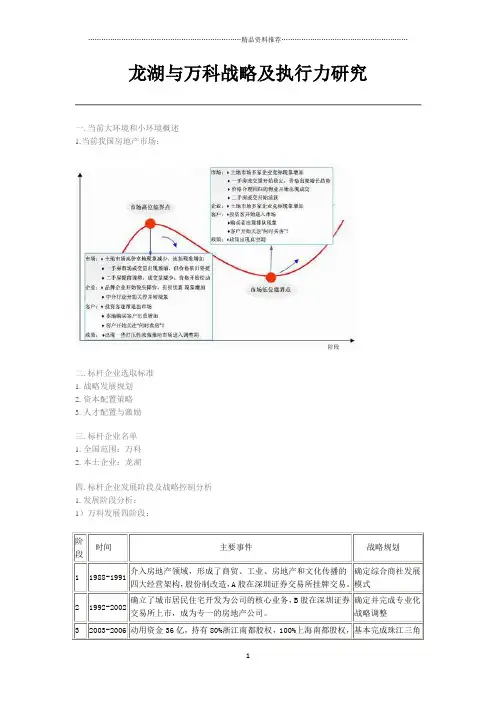 龙湖地产与万科地产对比分析