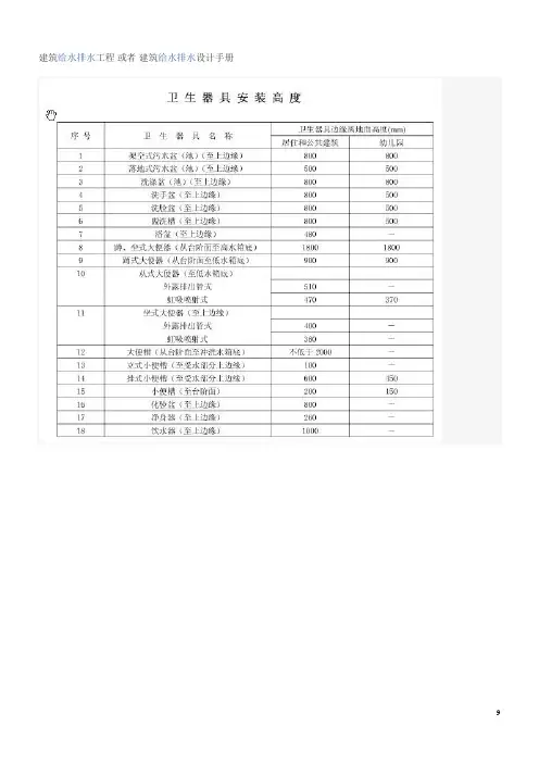 管道工程图形符号大全分析