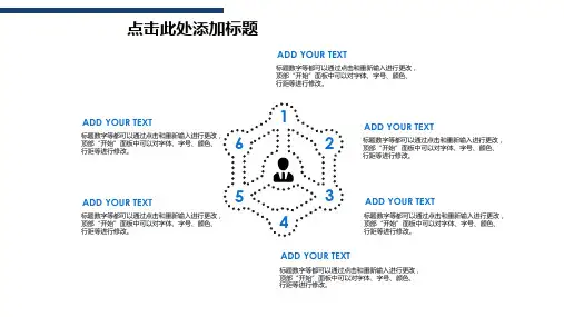 14 PPT中总分关系图例模版-5例
