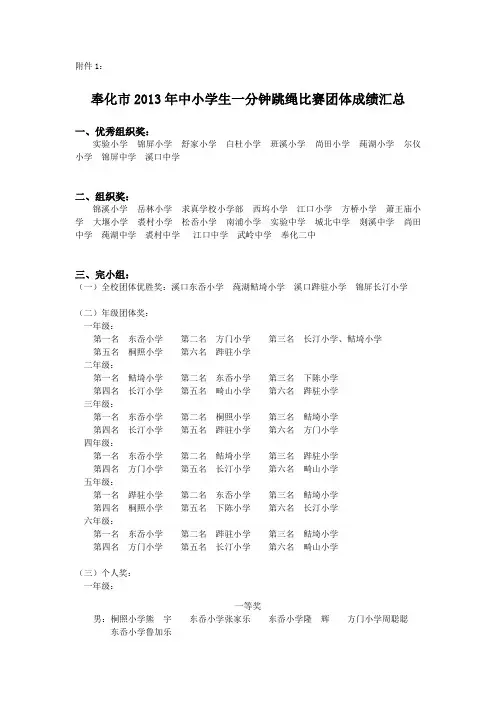 奉化市中小学生一分钟跳绳比赛成绩