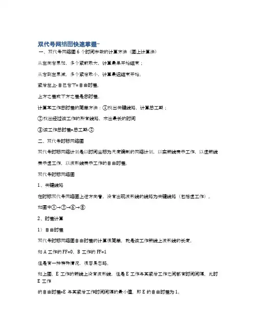 双代号网络图快速掌握~