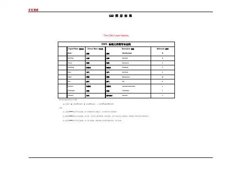 CAD图层标准-中英文对照