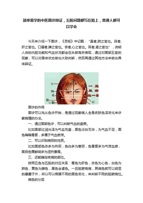 简单易学的中医面诊辩证，五脏问题都写在脸上，普通人都可以学会