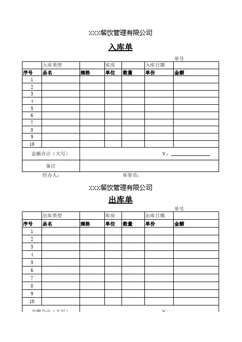 餐厅出入库单  营业收入日报表