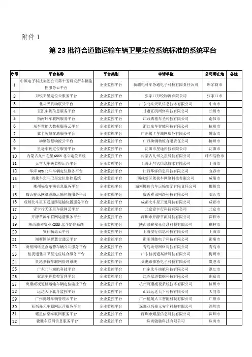第23批符合道路运输车辆卫星定位系统标准的系统平台-交通运输部