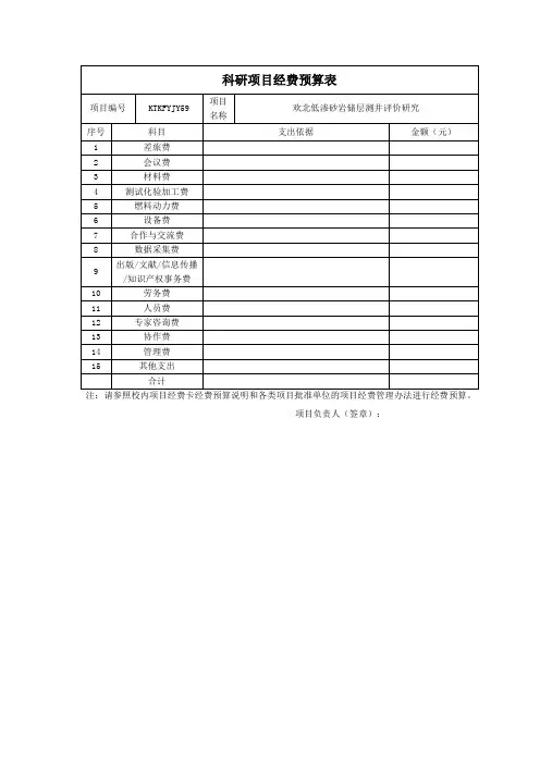 科研项目经费预算常用表模板