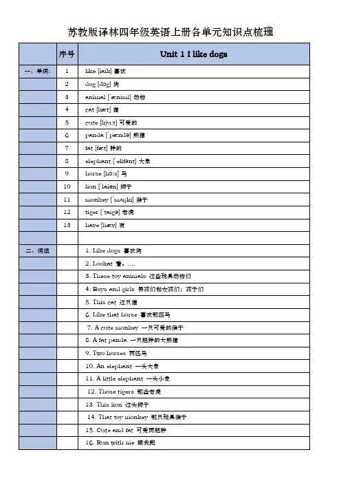 苏教版译林四年级英语上册各单元知识点梳理