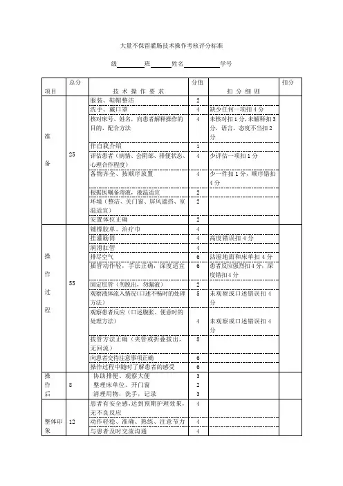 灌肠技术操作考核评分标准