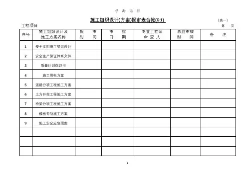 (2020年整理)监理各类台帐表格.doc