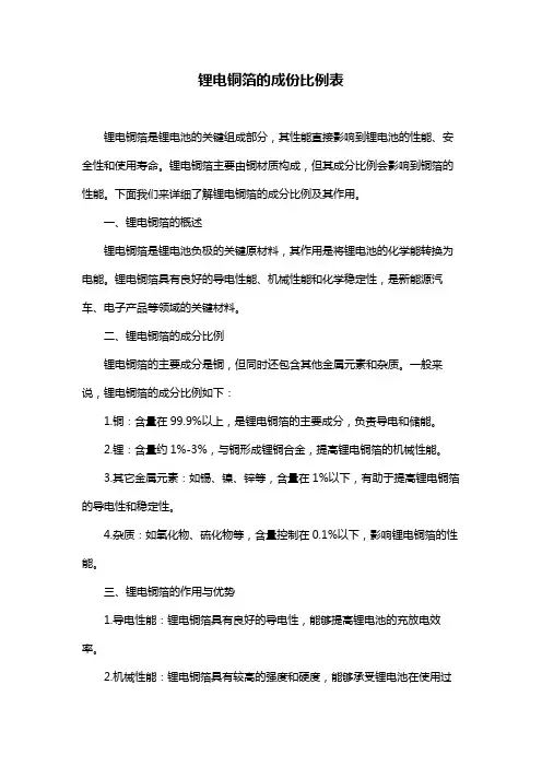 锂电铜箔的成份比例表