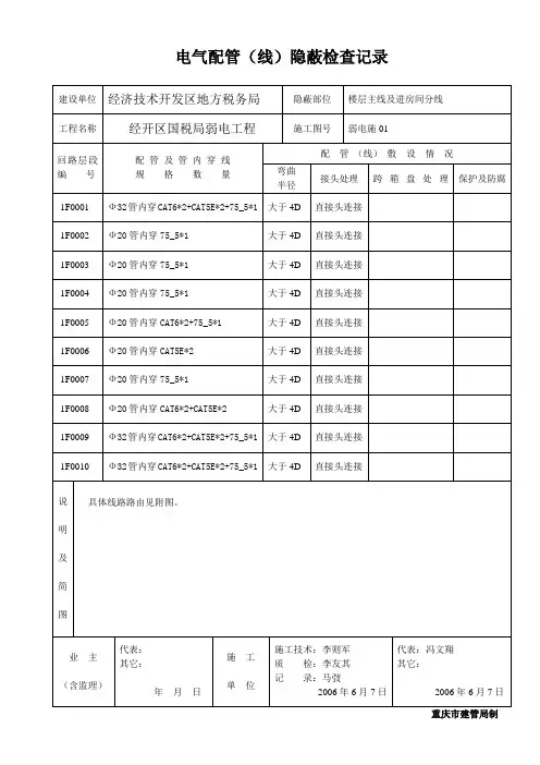 电气配管(线)隐蔽检查记录