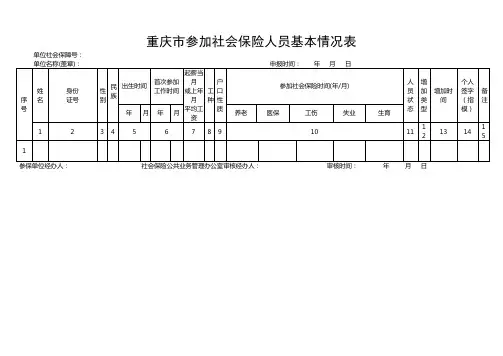 重庆市参加社会保险人员基本情况表