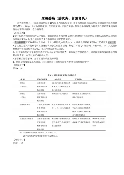 尿路感染【范本模板】