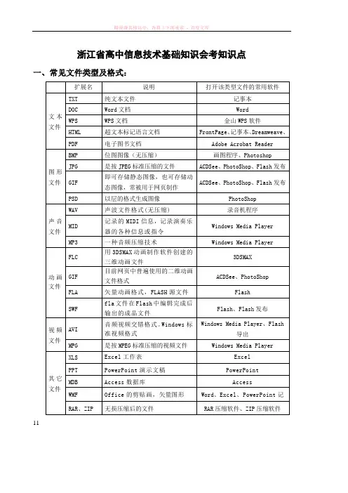 浙江省高中信息技术基础知识会考知识点